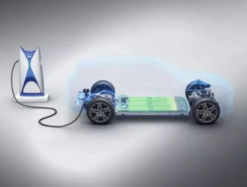 新能源技術(shù)研發(fā) 以技術(shù)與銷(xiāo)量雙輪驅(qū)動(dòng)，引領(lǐng)可持續(xù)未來(lái)